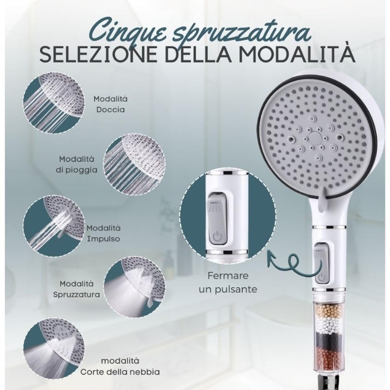 Five Speed Adjustable Pressuri - High Pressure Shower Head Handheld review and price