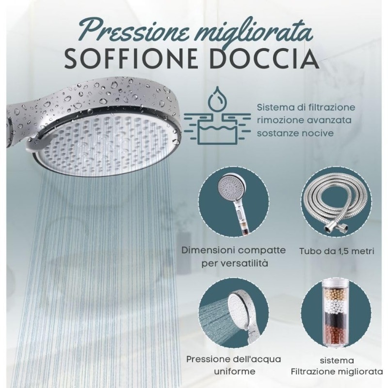 Five Speed Adjustable Pressuri - High Pressure Shower Head Handheld review and price