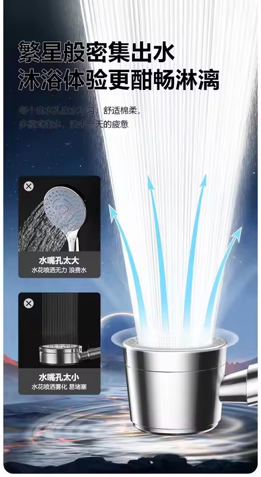 New Black Silver 5 Modes High  - High Pressure Shower Head Handheld review and price