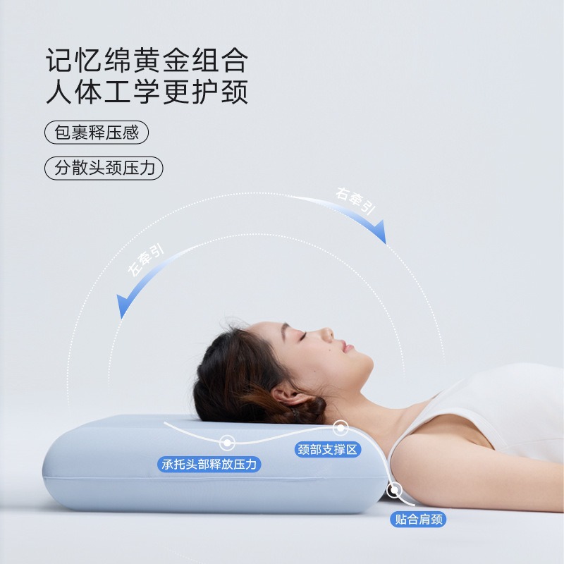 Memory Foam Pillow Slow Recove - Memory Foam Orthopedic Pillow Neck Pain review and price