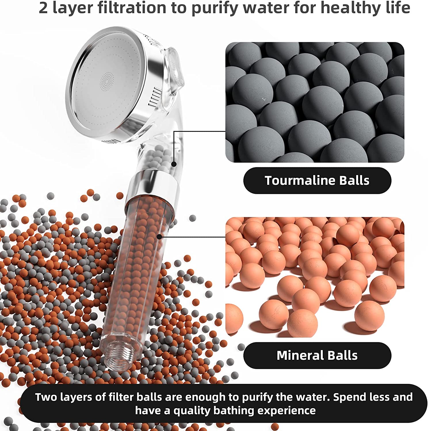 Bathroom Shower Head 3 Modes A - High Pressure Shower Head Handheld review and price