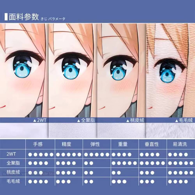 Blue Dakimakura Archive Takana - Bedding review and price