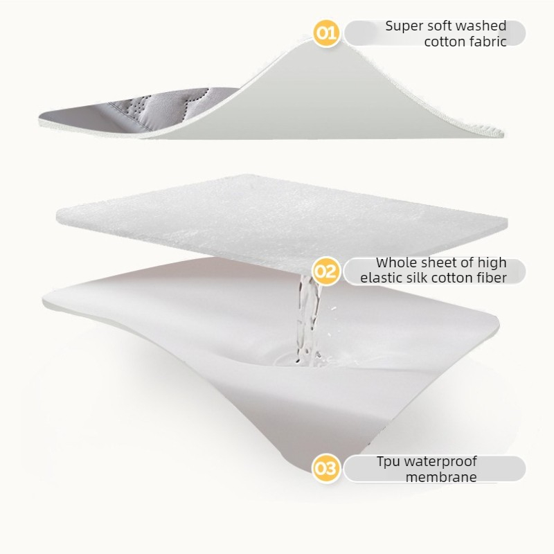 Ultrasonic Quilted Queen Fitte - Waterproof Mattress Protector Breathable review and price