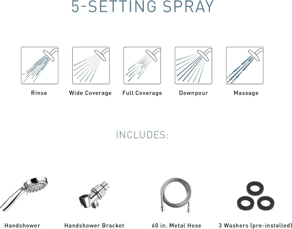 High Pressure Handheld Shower  - High Pressure Shower Head Handheld review and price