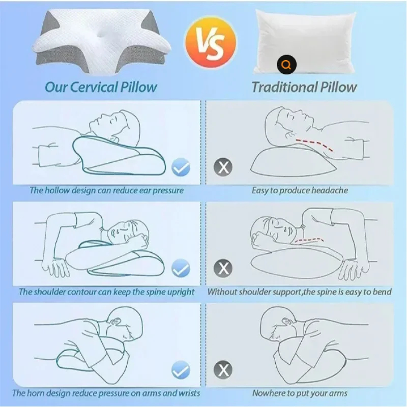 Neck Pain Relief Memory Foam C - Memory Foam Orthopedic Pillow Neck Pain review and price