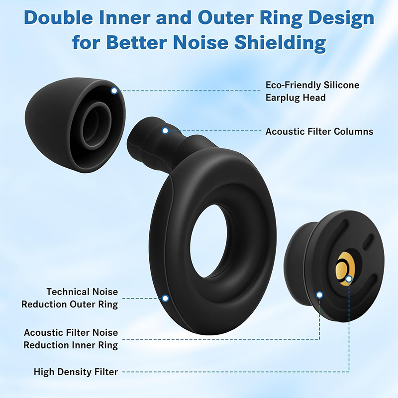 Ear Plugs for Noise Reduction  - Anti Snore Contour Pillow review and price
