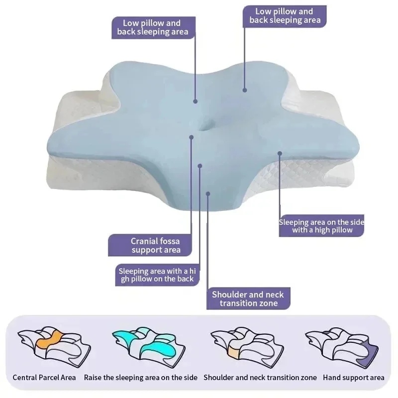 Breathable Cooling Memory Foam - Memory Foam Orthopedic Pillow Neck Pain review and price